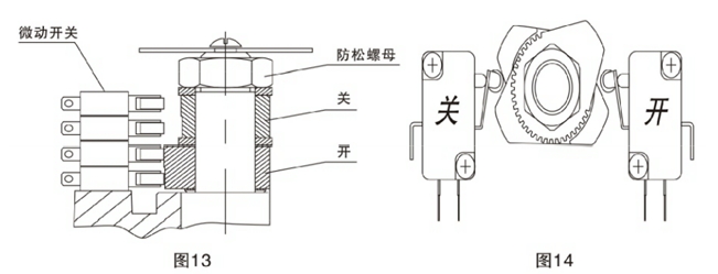 電動軟密封蝶閥調(diào)整方法