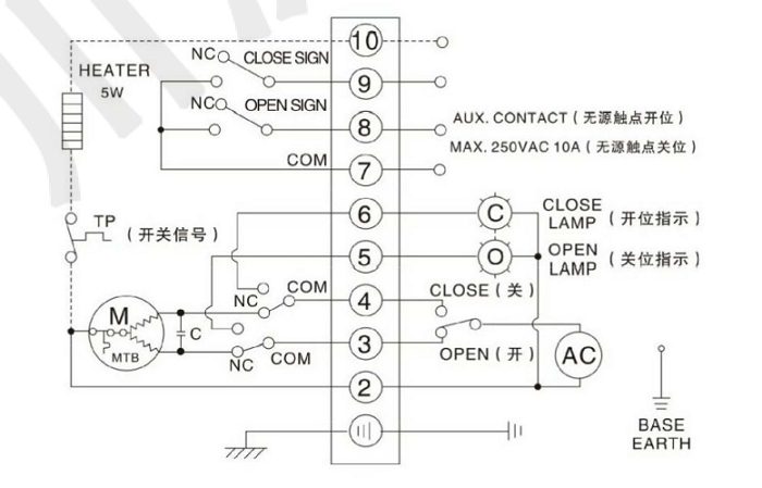 電動(dòng)保溫球閥（單項(xiàng)AC220V）接線圖 開關(guān)型帶無源觸點(diǎn)